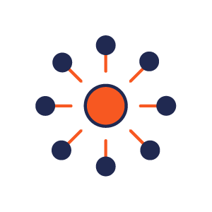 How to manage clusters